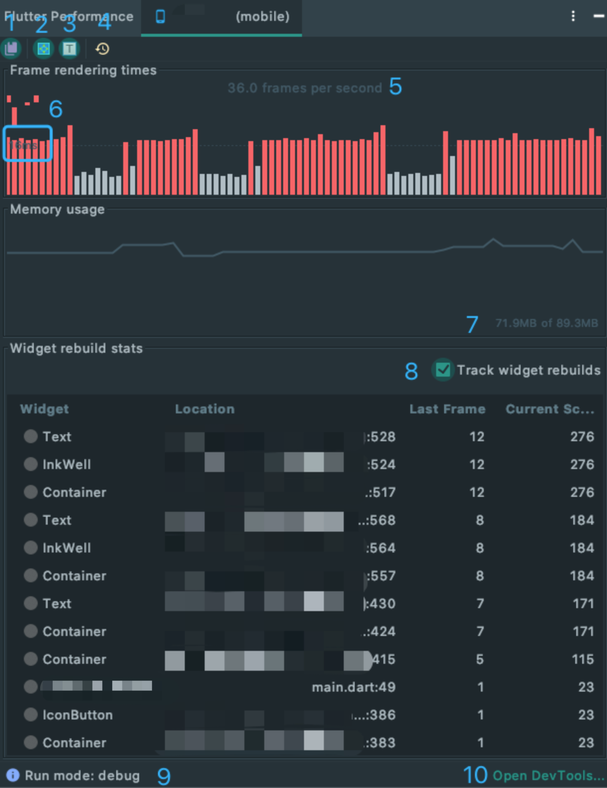 Dart Remote Debug